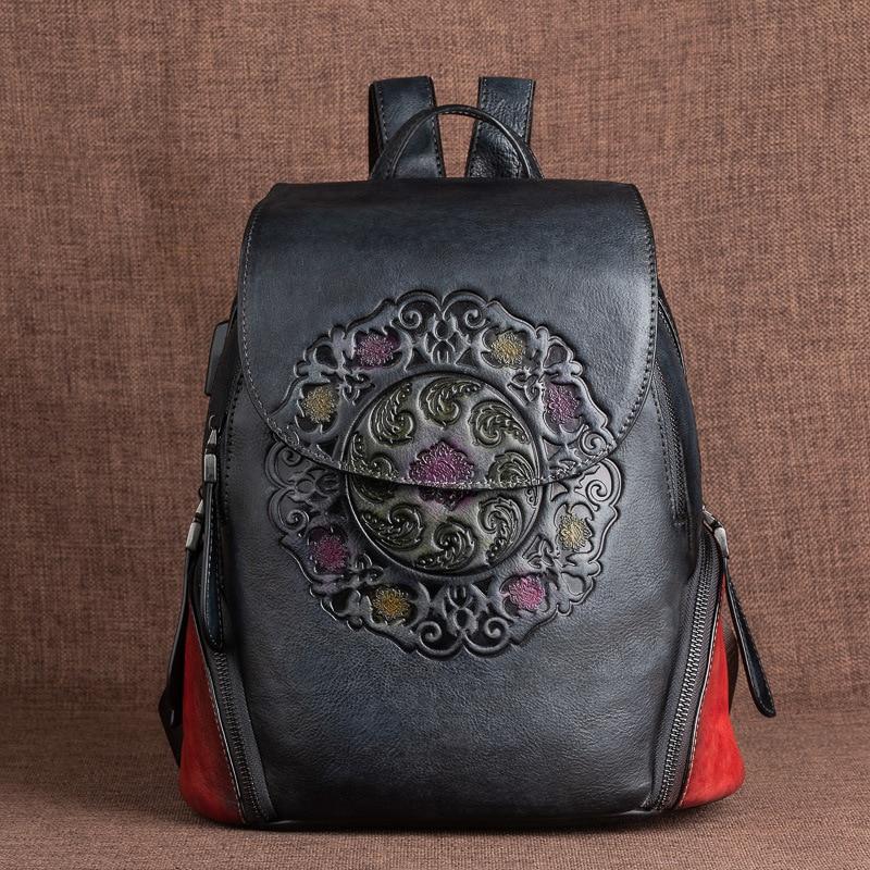 MO - 2021 BACKPACKS FOR WOMEN BP010