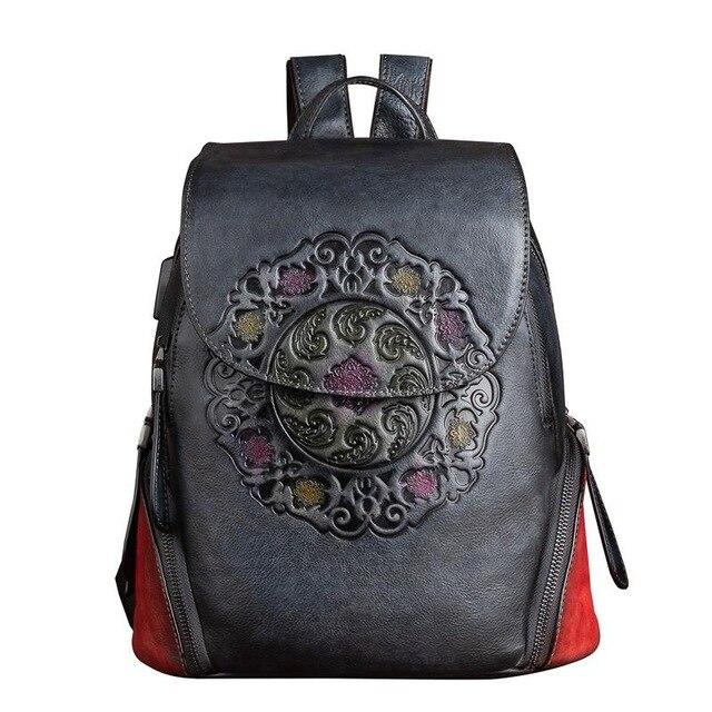 MO - 2021 BACKPACKS FOR WOMEN BP010